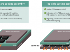 英飞凌适合高功率应用的QDPAK和DDPAK顶部冷却封装注册为JEDEC标准