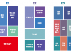 第102届中国电子展 ——国际元器件暨信息技术应用展